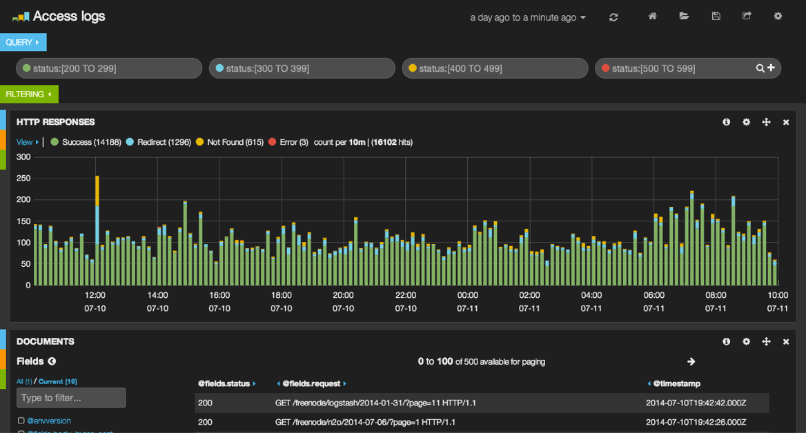 _images/kibana.png